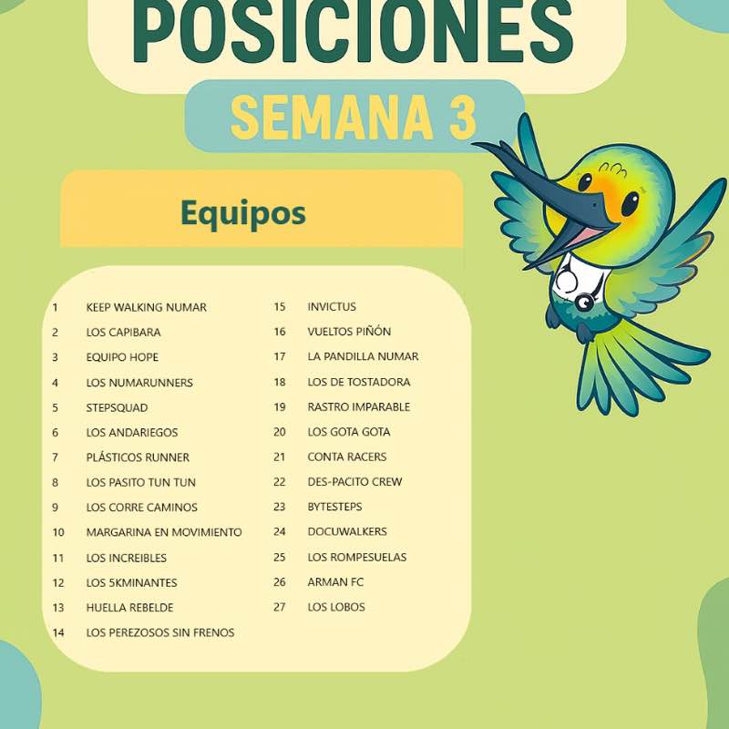 Numar se mueve 🏃‍♀️🏃‍♂️ Criss post image