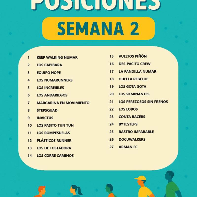 Numar se mueve 🏃‍♀️🏃‍♂️ Criss post image