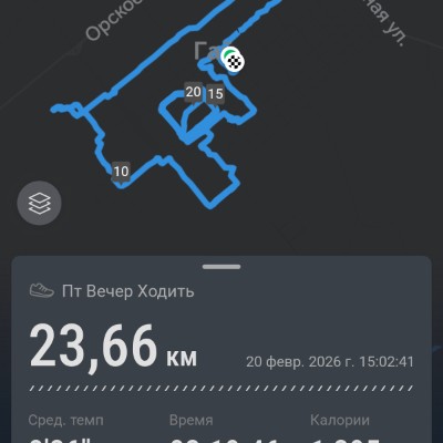 December Distance Challenge Сергей Славгородский post image