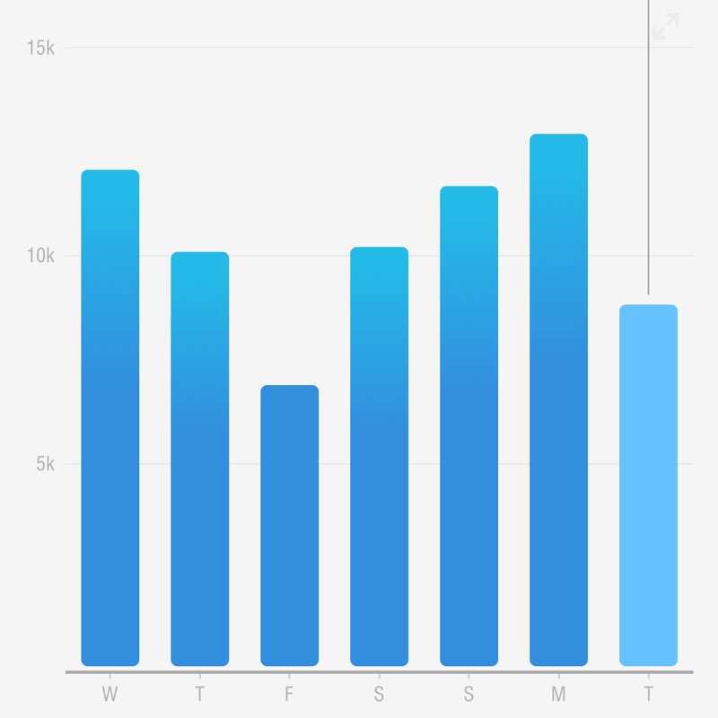 Youth4Disarmament Maher Nasser post image