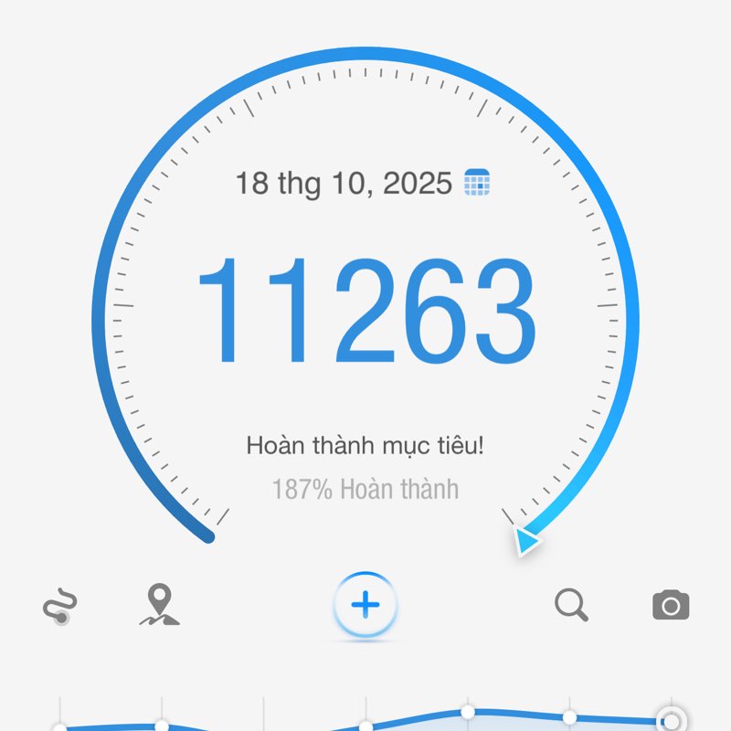 DEVBLOCK Trieu post image