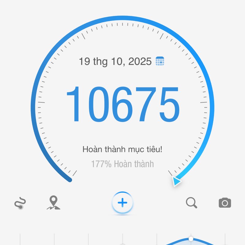 DEVBLOCK Trieu post image