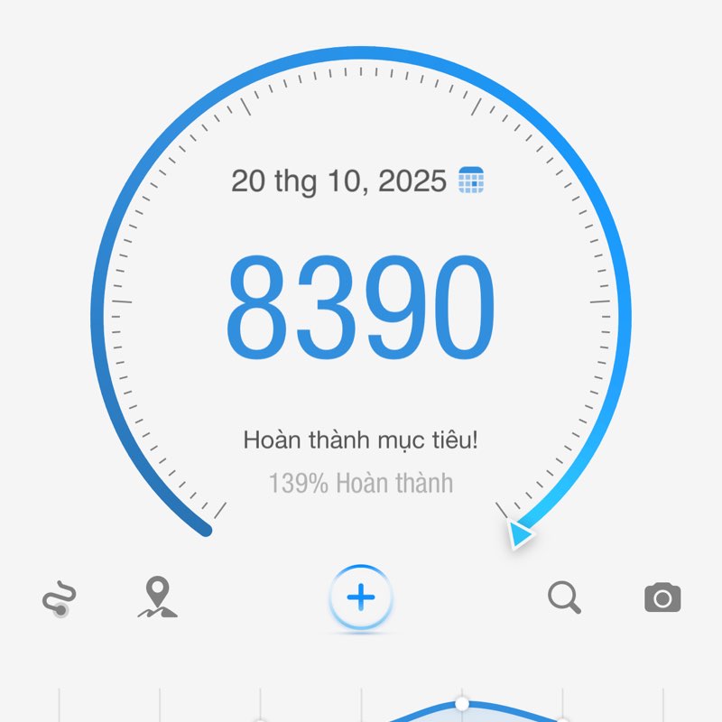 DEVBLOCK Trieu post image