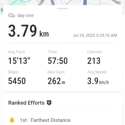 OI Lawang Steps Challenge rizqy amelia post image