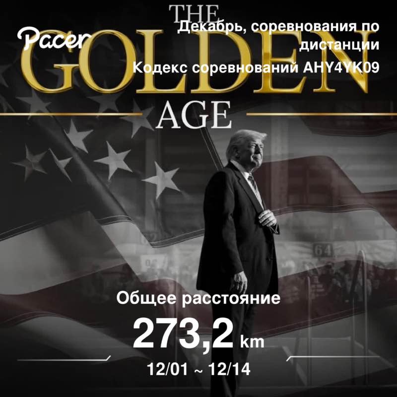 December Distance Challenge Mr.Γεννάδι🇳🇴Gennadi post image