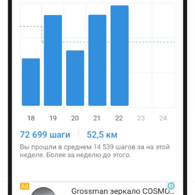 Белла тоже Ходит Руслан Баязитов post image