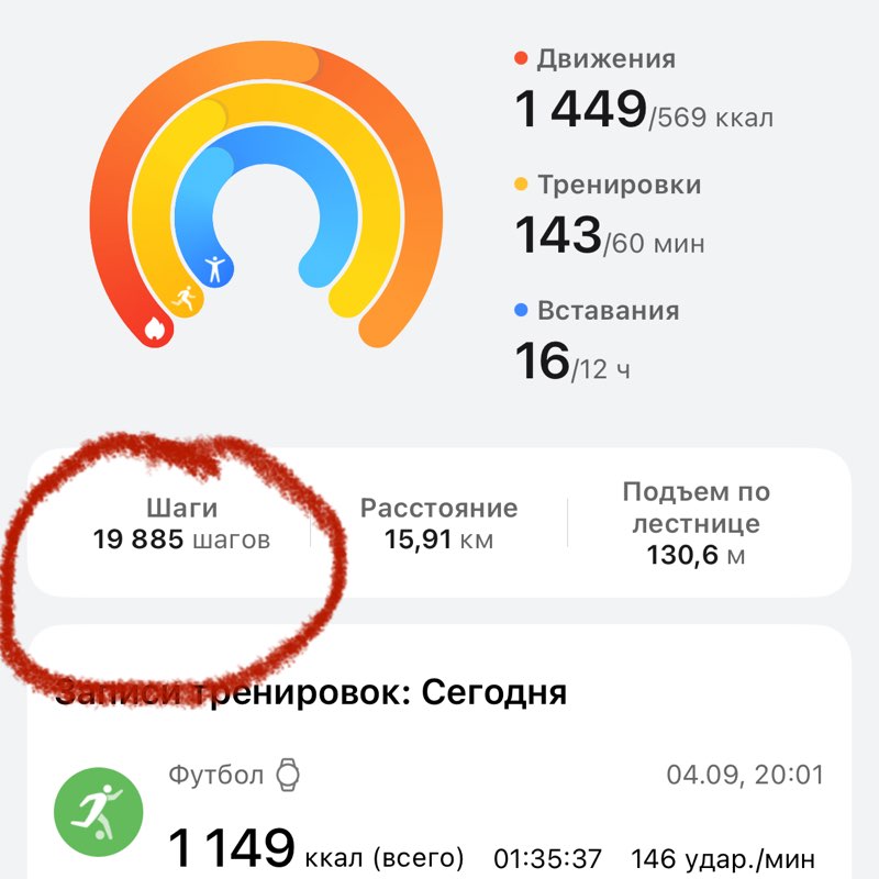 КАБЭКС Vlasov post image