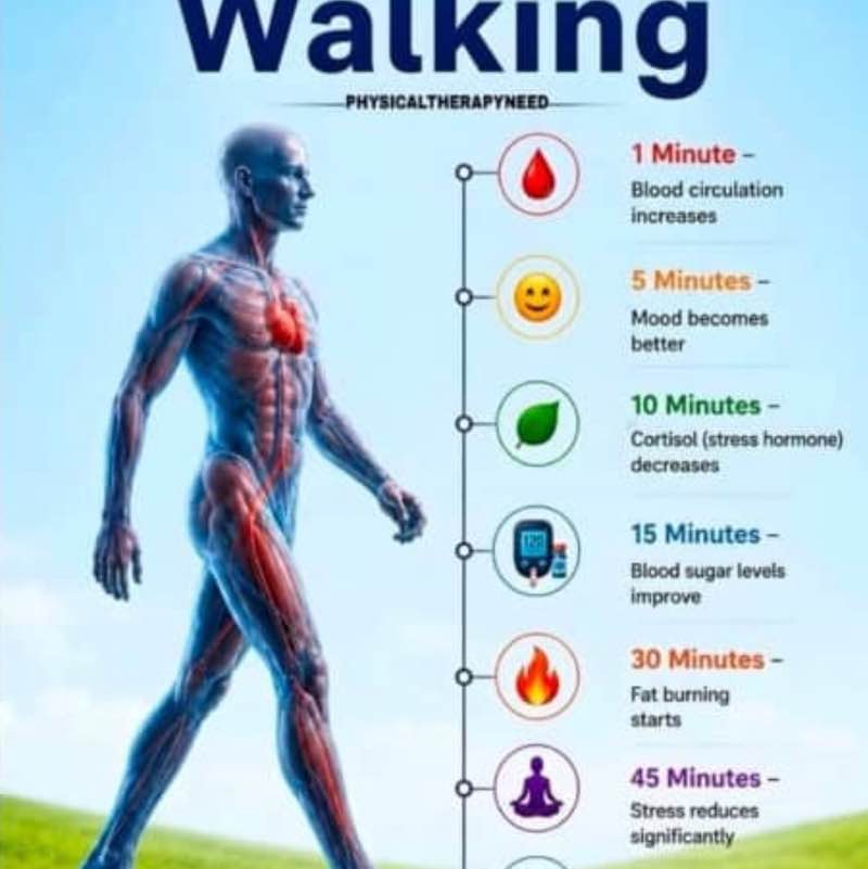 Premium elites fitness Nkechy post image