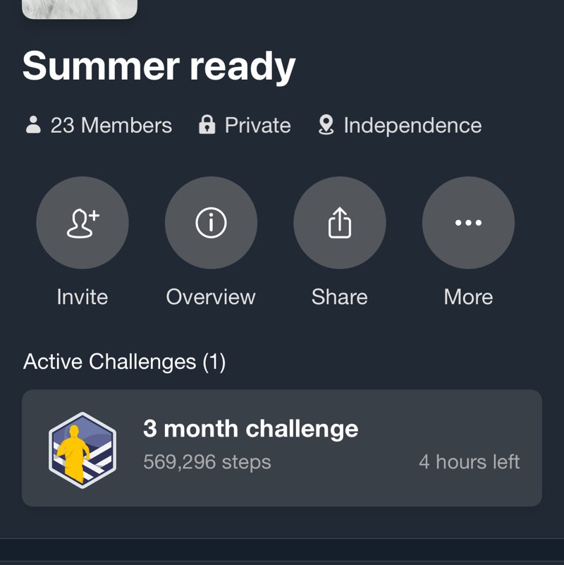 Summer ready MnM post image