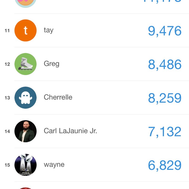 JY Faculty & Staff Jasmine post image