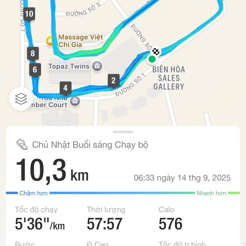 NAB Đông TP.HCM Quốc Hùng - NAB Đồng Nai (Mr Hero) post image