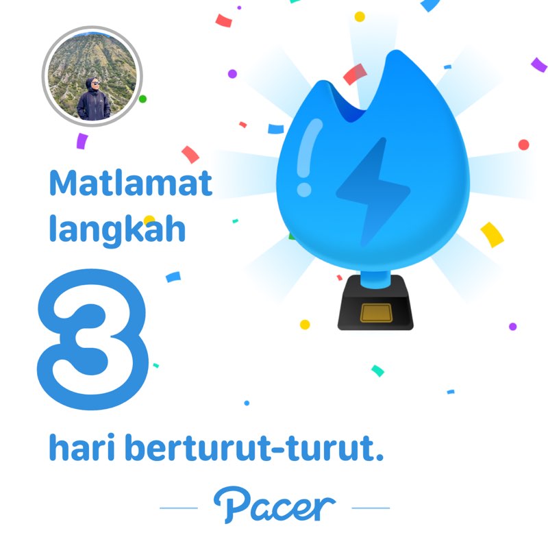 Ira Sharida Ramli post 1