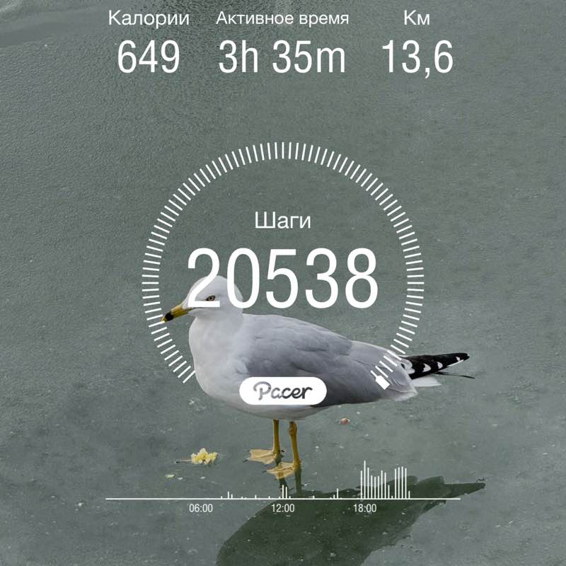 Наталья post 1