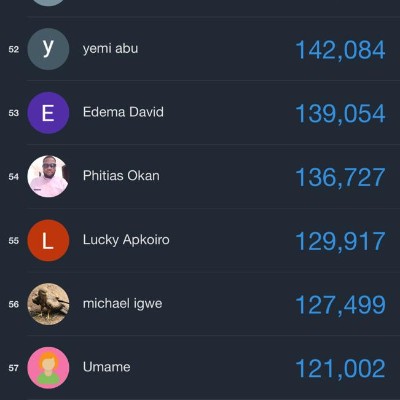 Energia Fitness Club EnergiaNG post image