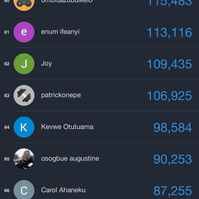 Energia Fitness Club EnergiaNG post image