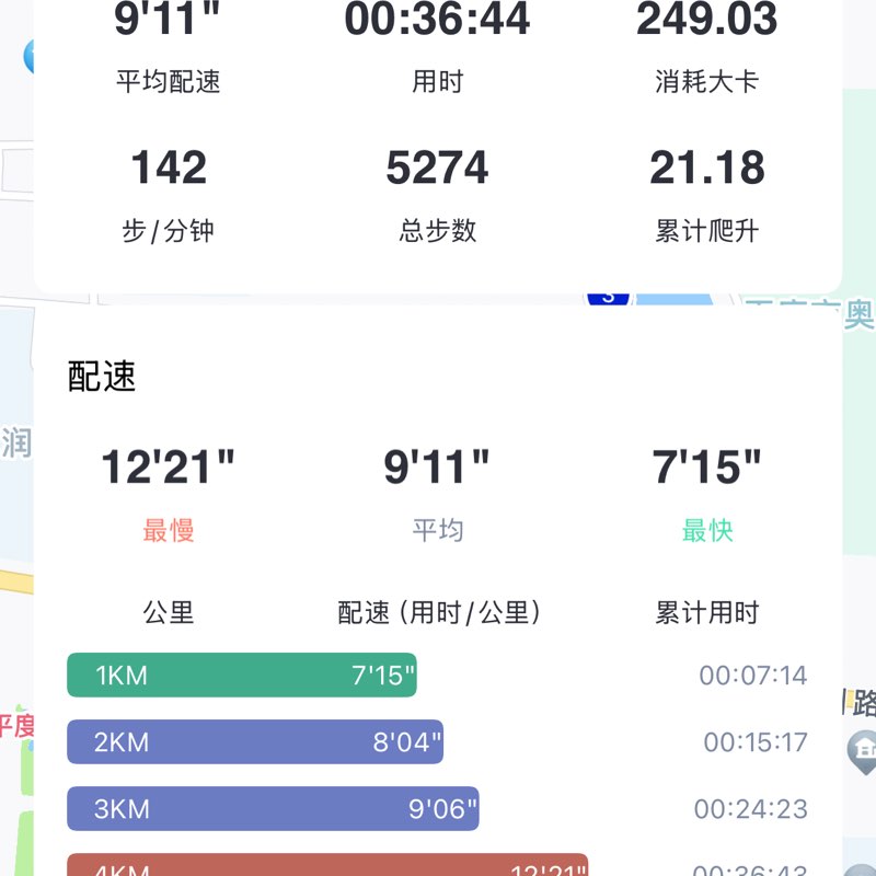 晓艳 post 3