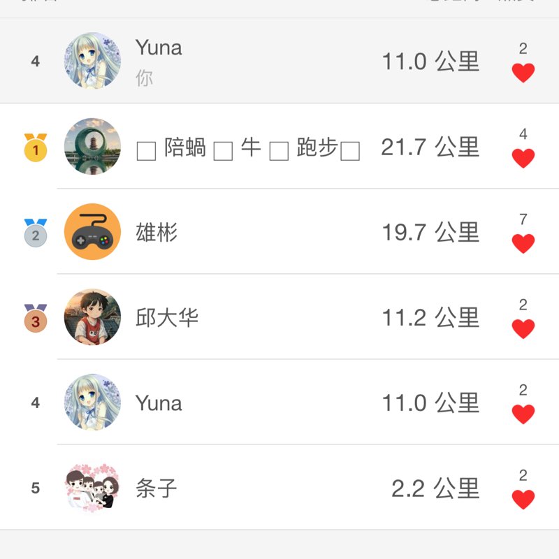 TXM JM Yuna post image