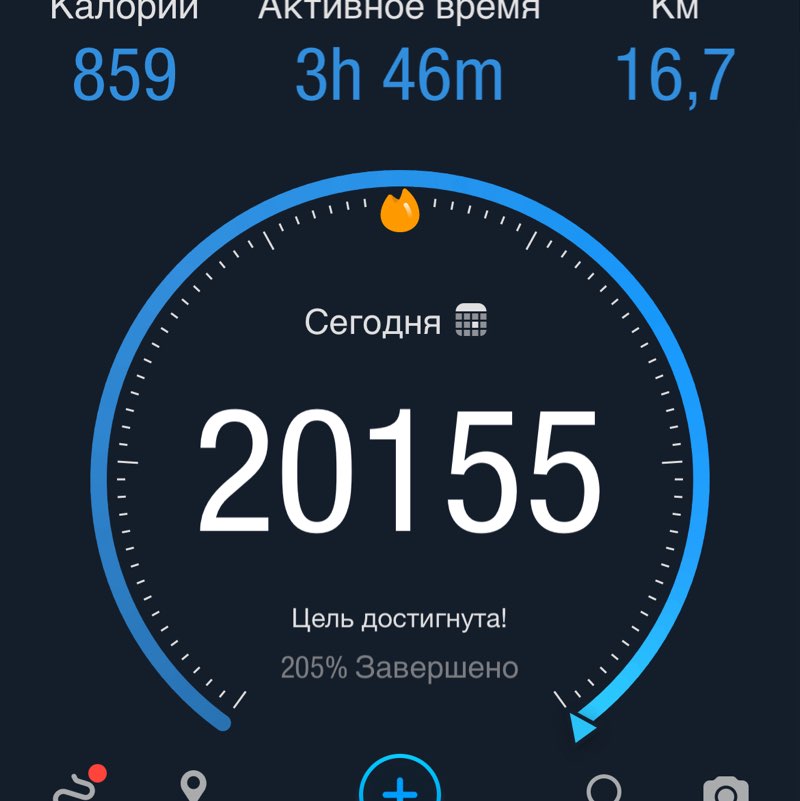 Sog’lom hayot - 10ming qadam! gulnozanazrullayeva post image