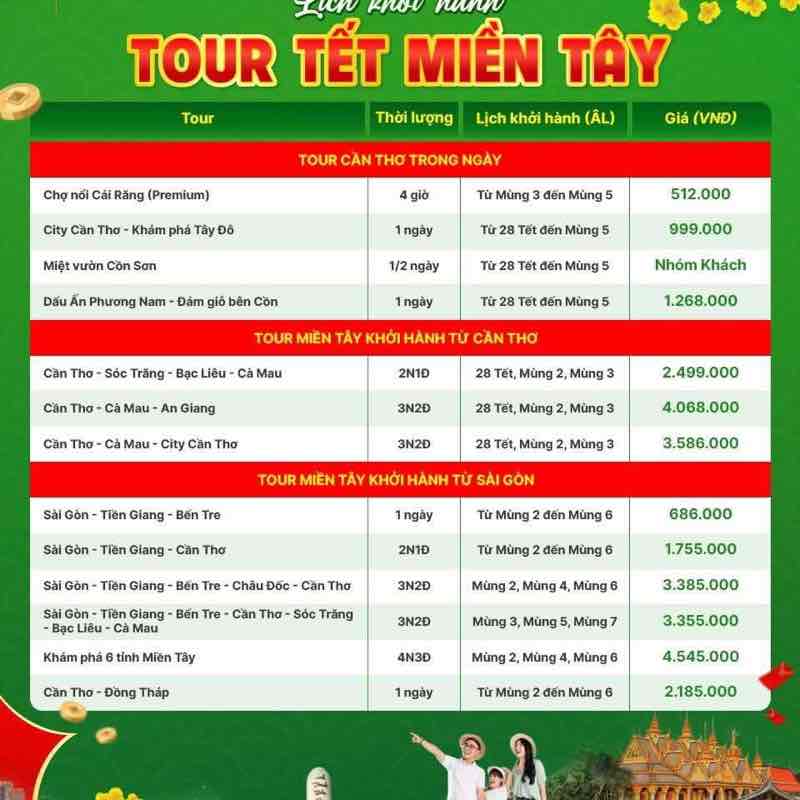 🐁❤️‍🔥TIAMO RUNDING🇻🇳🐁 🐁❤️NGUYỄN MẠNH CƯỜNG🐁❤️ post image
