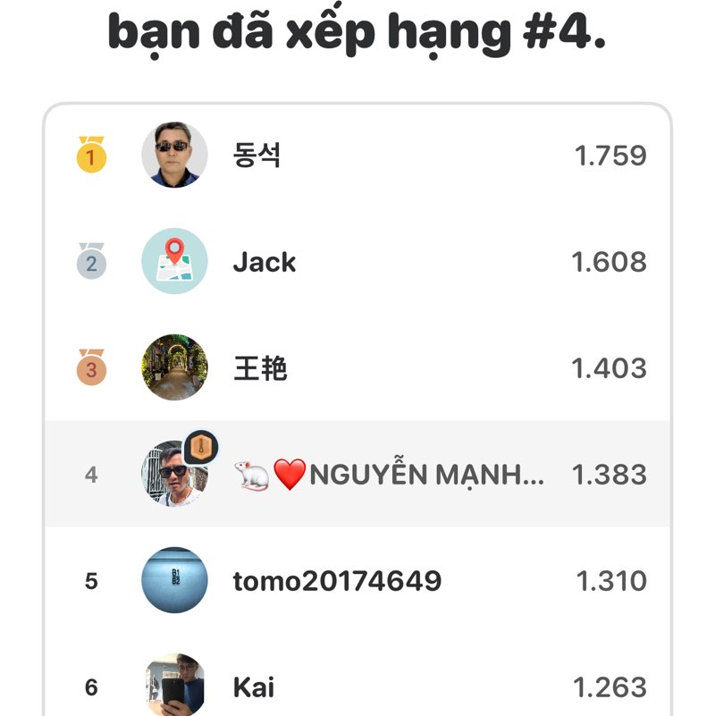 🐁❤️NGUYỄN MẠNH CƯỜNG🐁❤️ post 3