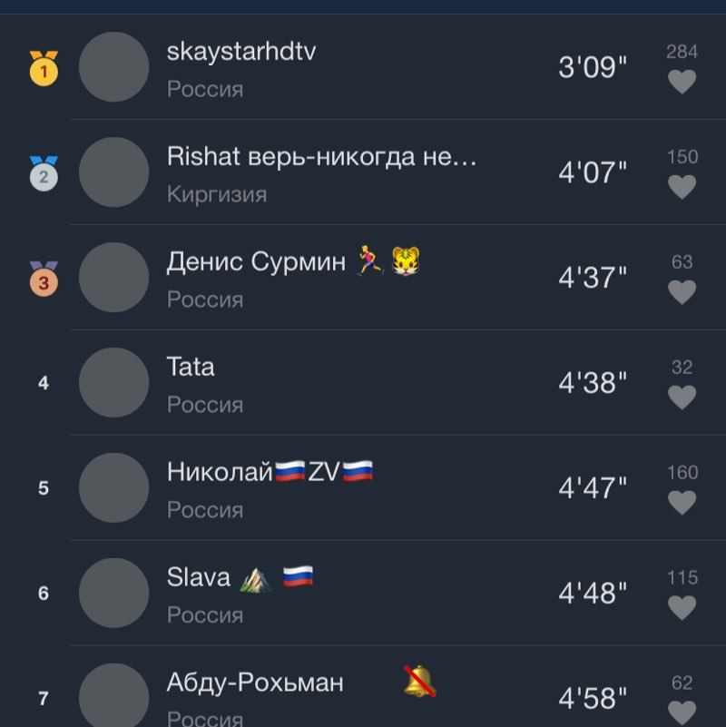 Александр Черкунов post 2