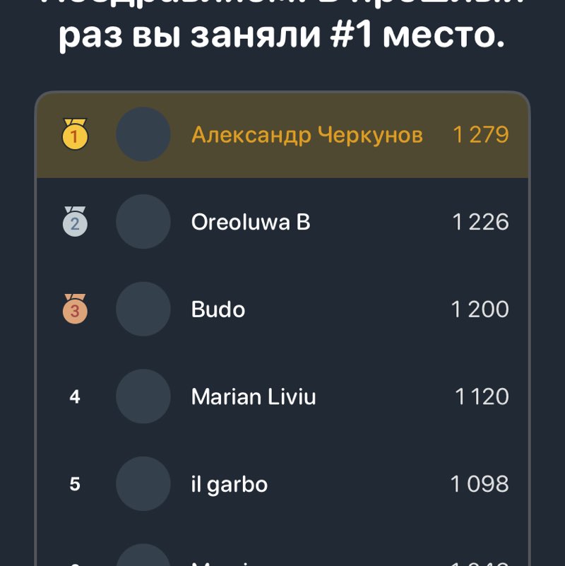 Александр Черкунов post 2