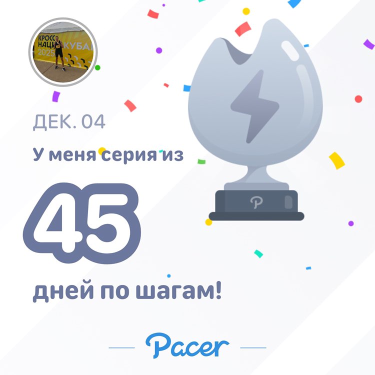 ИДУЩИЕ К ЦЕЛИ🏃‍♀️🏃🏼‍♂️🎯 Максим🇷🇺 post image