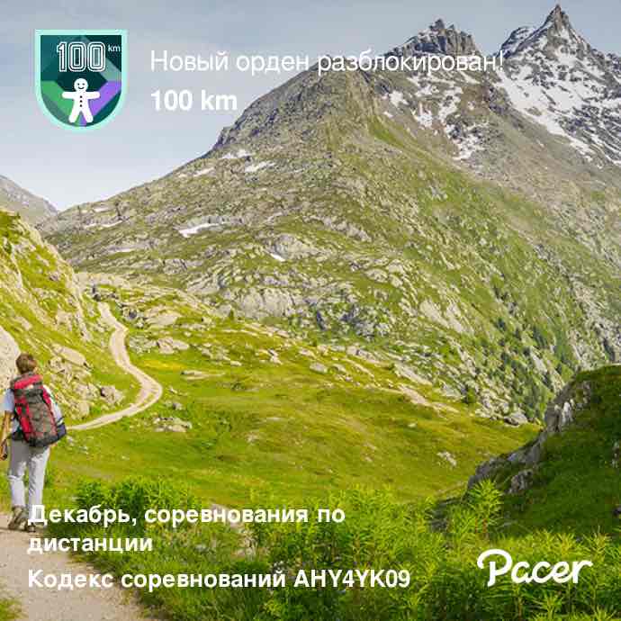 ИДУЩИЕ К ЦЕЛИ🏃‍♀️🏃🏼‍♂️🎯 Максим🇷🇺 post image