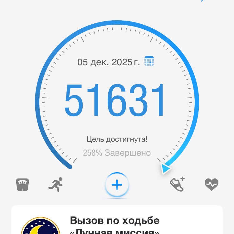 Pacer_Краснодар 🚶✅❤️ Максим🇷🇺 post image