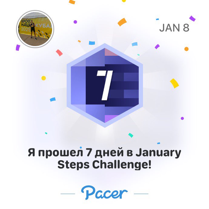 ИДУЩИЕ К ЦЕЛИ🏃‍♀️🏃🏼‍♂️🎯 Максим🇷🇺 post image