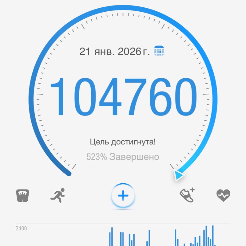 January 5k Race #2 Максим🇷🇺 post image