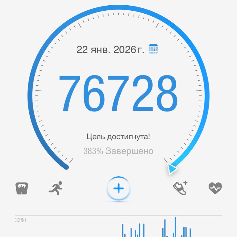 January 5k Race #2 Максим🇷🇺 post image