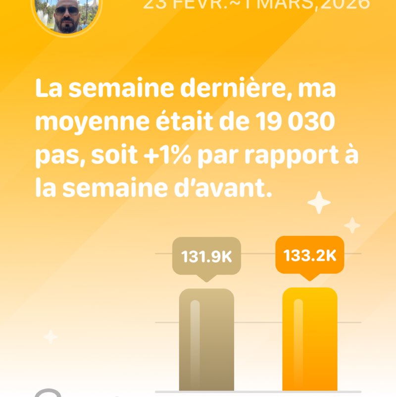 Mohamed post 1