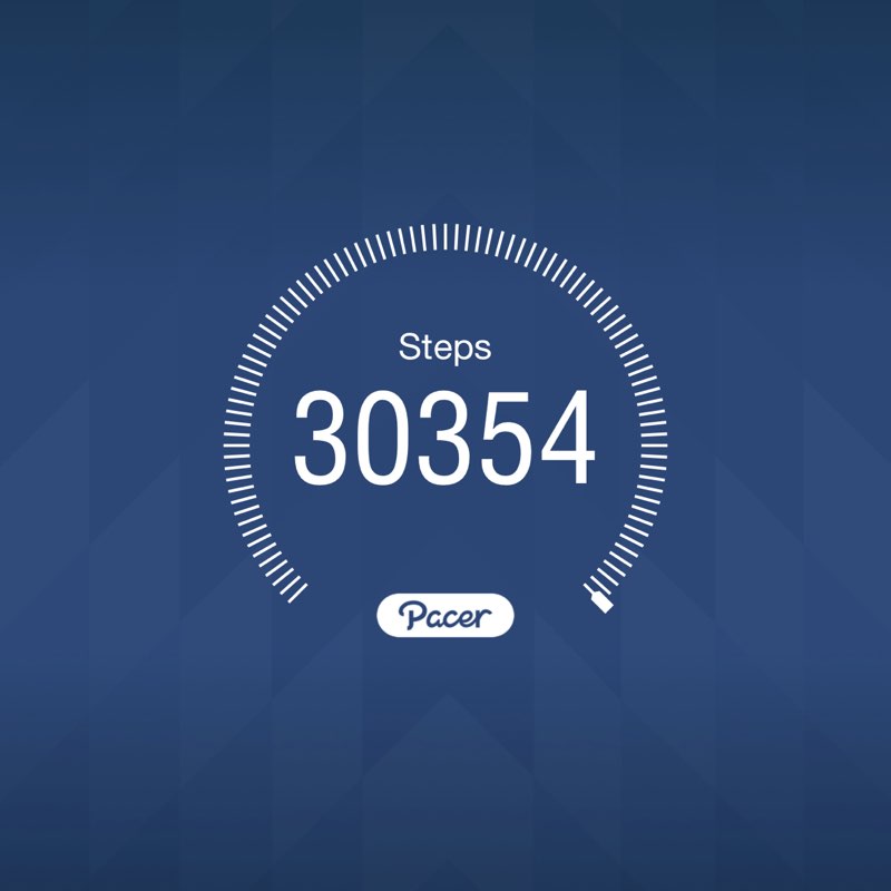 Sandra Sereikiene post 1