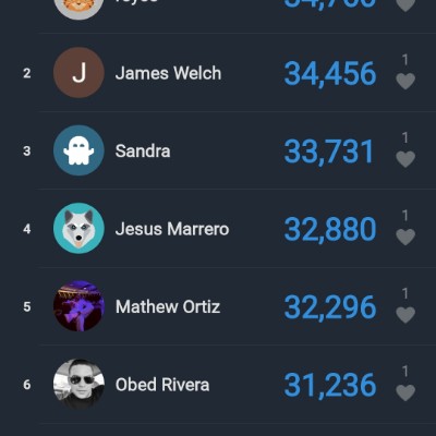 NCOA - The Daily 10K Crew ๐บ๐ฒ Gabriel Flores Almenas post image