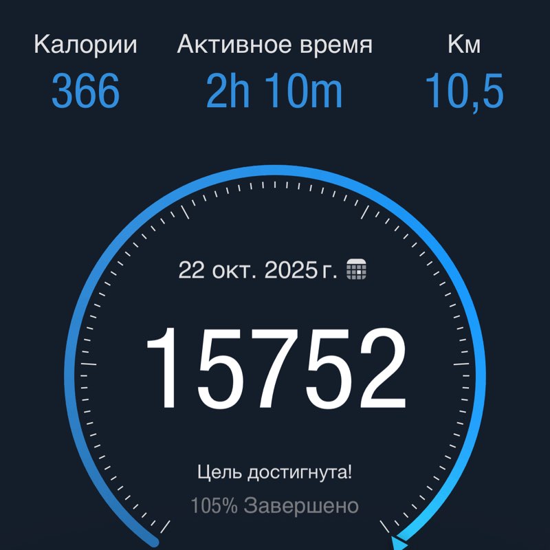 Вместе к успеху❤️❤️❤️ Aisha post image