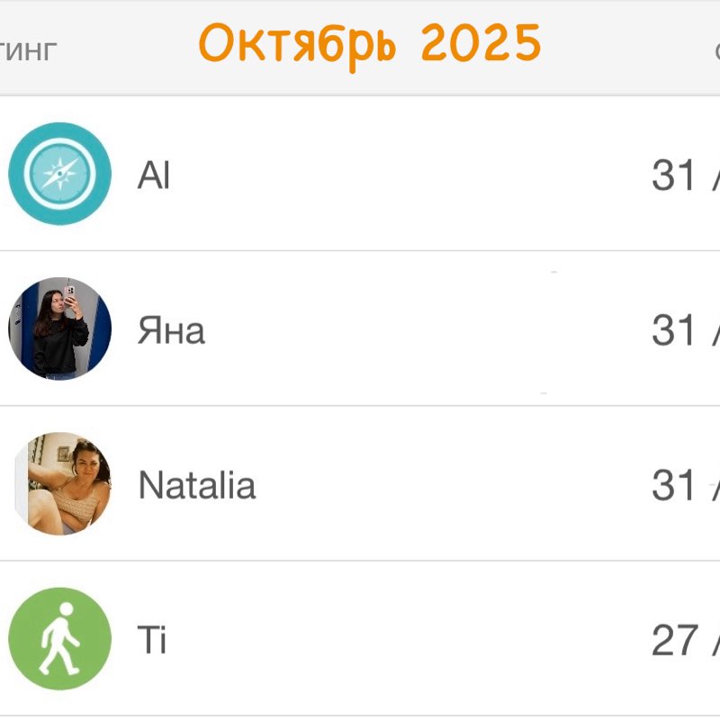 🐀❤️🐀 Яна post image