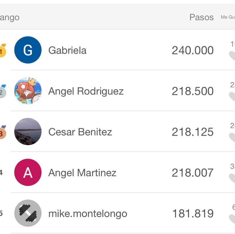 Devorah Aurora post 1