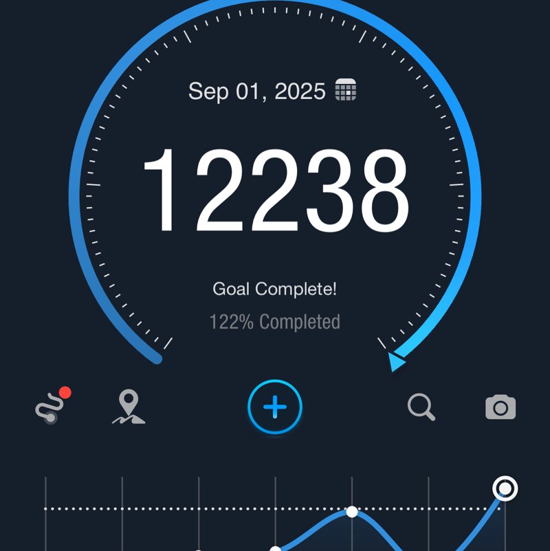 BEBES Angelic Grace post image