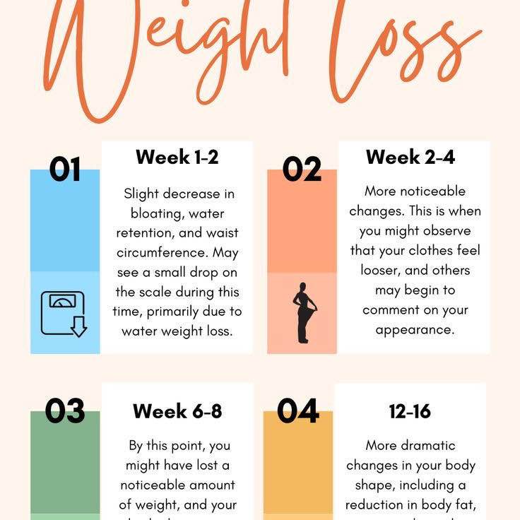 Love to be Fit Love to be Fit post image