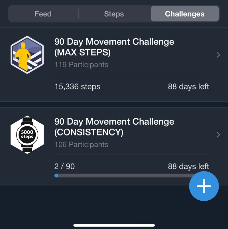 Crawford Asia Christina Mara post image