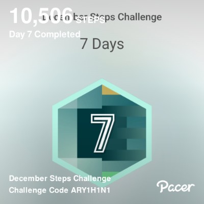 November Steps Challenge ๐Angelina๐ post image