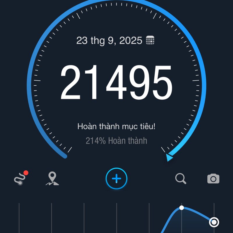 🔥🗣️STRIDERS🗣️🔥 Thanh_K49_STRIDERS post image