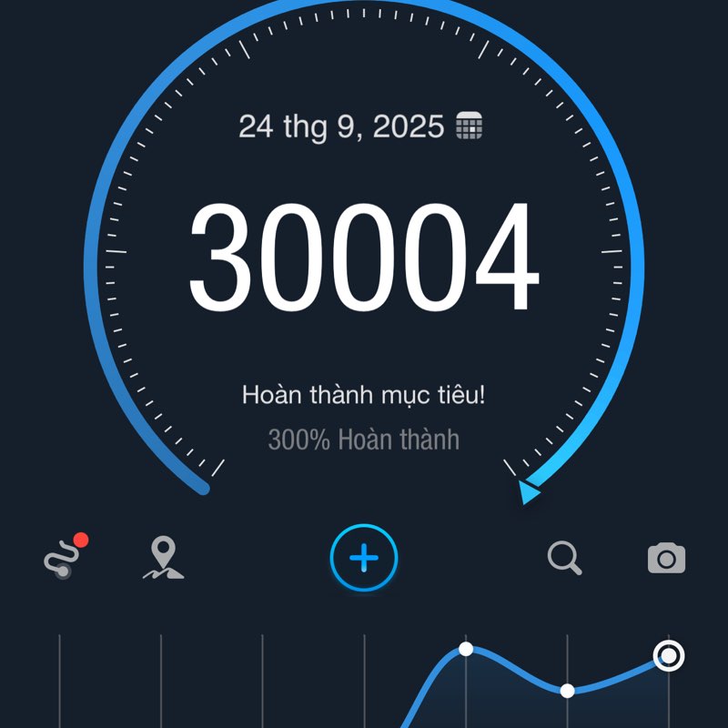 🔥🗣️STRIDERS🗣️🔥 Thanh_K49_STRIDERS post image