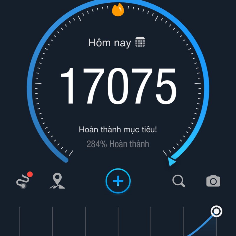 Uyên_K49_STRIDERS post 1