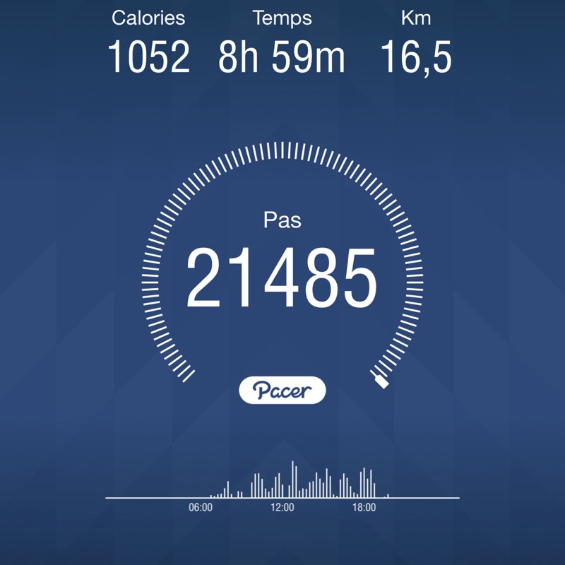 Thibault post 1