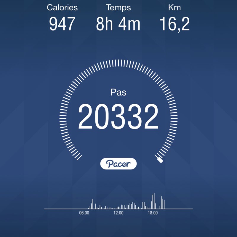 Thibault post 1