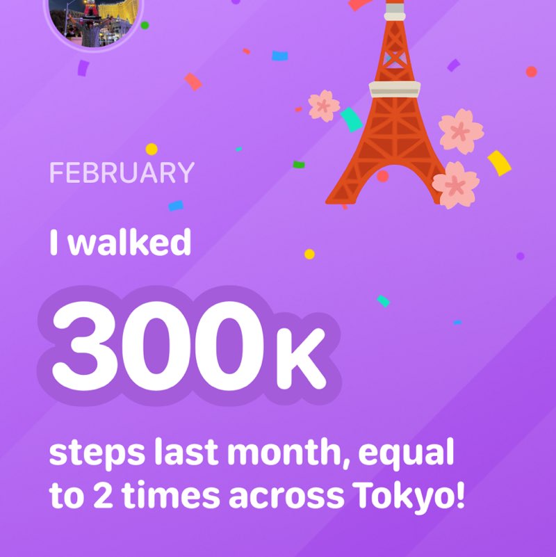 Avinash Jyotilal Jadhav post 1