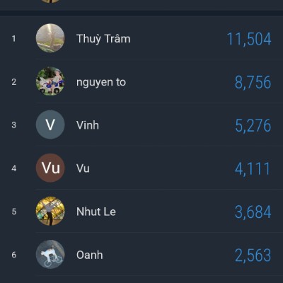 Milky Way Nhut Le post image