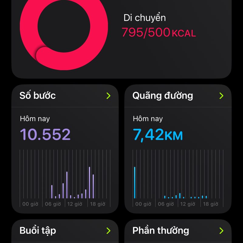 Hướng nội full-time Hien Tran post image